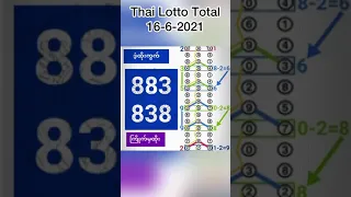 Thai Lotto Total Chart 16-6-2021 #shorts #ThaiLottoCharts