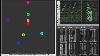 Visualization and modulation of polyrhythms in 2~9 beats