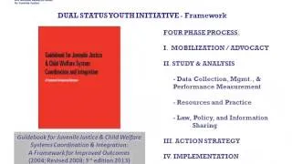 CJCA Webinar: Dual Status Youth and their Families