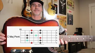 Blending Triads and Major Pentatonics will Sky Rocket Your Guitar Playing!