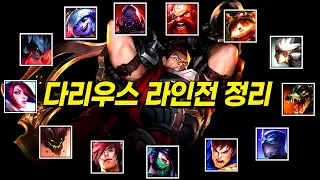 [SUB] Wild Rift Darius Diary