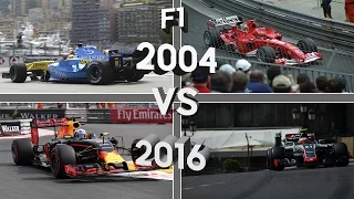F1 2004 vs F1 2016 Monaco Pole Laps