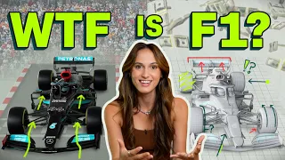 Formula 1, explained for rookies