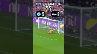Lionel Messi all Goals and Assists on FIFA World Cup 2022