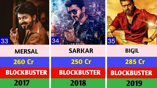 Thalapathy Vijay All Movie Hit And Flop List | Vijay All movie collection and budget list | LEO