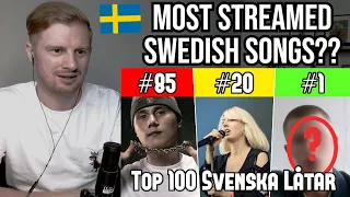 Reaction To Top 100 Största Svenska Låtarna Genom Tiderna (på Spotify)