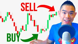 An Effective Trading Strategy To Profit In Bull & Bear Markets (Video 12 Of 12)