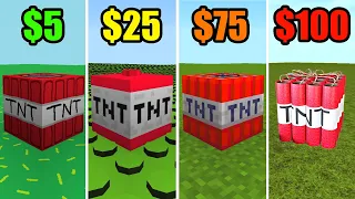 TNT for 0$ vs 25$ vs 50$ vs 75$ vs 100$