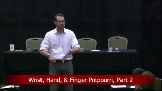 Wrist, Hand and Finger Potpourri Part II – 32nd Annual EM & Acute Care Course