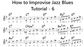 How to Improvise - F Blues - Tutorial for Tenor Sax -6