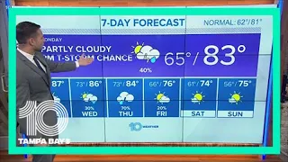 10 Weather: A few afternoon storms possible Monday