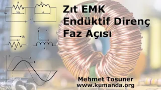 What is Back EMF, Inductive Resistance, Phase Angle?