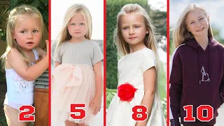 Harlow Luna White (Harlow and Family) TRANSFORMATION From Baby to 11 Years Old