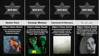 SCP Comparison: SCP 801-850 (Part 17)