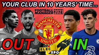 Manchester United In 10 Years' Time According To Football Manager 2021