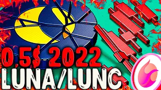 ВАЖНО! LUNA/LUNC ВОТ КАК ЗАКРОЮТ 2022! LUNC 0.5$ КОНЕЦ 2022? ПРОГНОЗ TERRA!