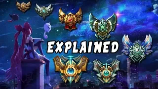 How I Climbed | Thoughts on EVERY Ranked Elo & Their Differences Explained [League of Legends]