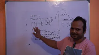 DIFFERENCE BETWEEN ABACUS AND VEDIC MATH || VEDIC V/S ABACUS