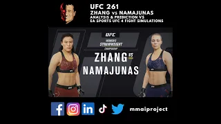 #UFC261 #strawweight Title Fight #analysis #weilizhang vs #rosenamajunas #shorts #zhangweili