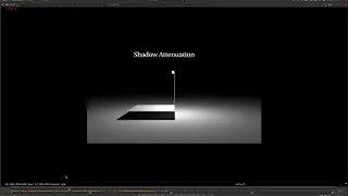 Nuke Compositing Artistic Basics (4/8): Shadows