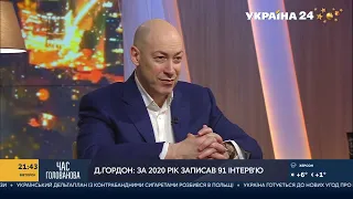 Гордон о благодарности Соловьеву, Скабеевой, Попову и обленившихся Скрыпине, Соколовой и Балашове