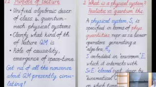 Quantum Mechanics -- a Primer for Mathematicians