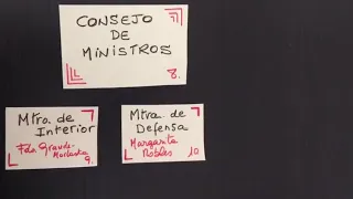 La Administración Pública Española