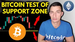 TESTING MAJOR BITCOIN LONG-TERM SUPPORT ZONES | Crypto Market RESET But NOT Over!
