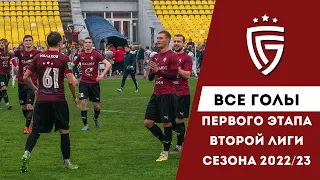 Все голы ФК «Салют Белгород» первой части сезона 2022/23