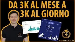 Da 3k al Mese a 3K al Giorno! Ecco la Strategia da Usare - [TUTORIAL SEMPLICE]