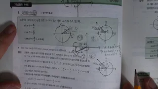 수학1 2-1-3 삼각함수의 뜻