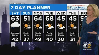 Chicago Weather: Keep The Umbrella Handy For The Weekend