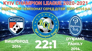KCL 2020-2021 Вишгород - Динамо Фемелі  22:1 2014
