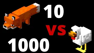 10 foxes vs 1000 chickens - who will win?