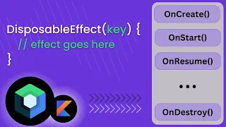 Lifecycle events in Jetpack Compose!