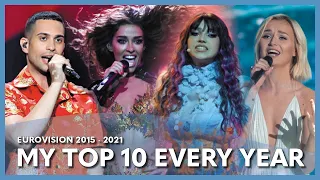 Eurovision - My Top 10 Every Year (2015 - 2021)