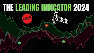 Best Leading Indicator Tradingview for Scalping 2024