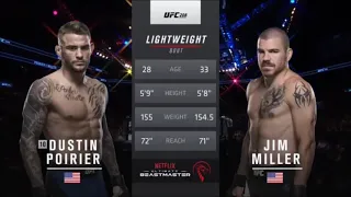 Dustin Poirier vs Jim Miller