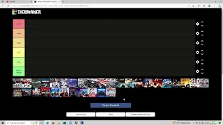 Tier List For The F1 Games