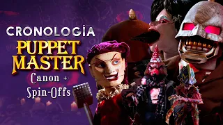 Puppet Master: La SAGA COMPLETA (16 Películas) || Origen de la Franquicia & Curiosidades, videojuego