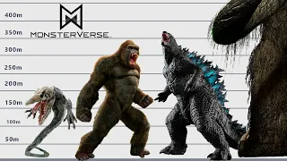 Comparação de tamanhos MonsterVerse | Godzilla x Kong | Vídeo Satisfatório