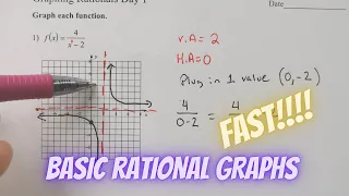 Rational Graphs Made Easy Find the vertical and horizontal asymptote