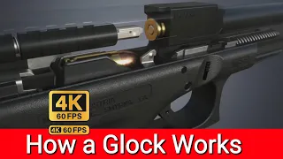 How a Glock Works - Full Auto switch