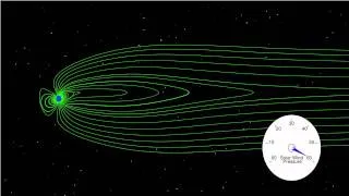 Earth's magnetosphere responds to variations in solar wind pressure