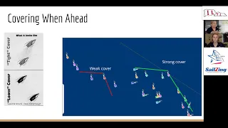 Winning Upwind Tactics - Youth session with Roble / Shea Sailing