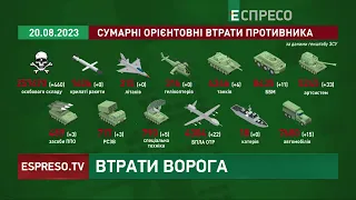 ОКУПАНТИ ЗНАЙШЛИ СПОКІЙ: ще 460 російських військових більше не ледарюють в Україні