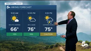 Scattered thunderstorms Tuesday ahead of a rainy & cooler Wednesday