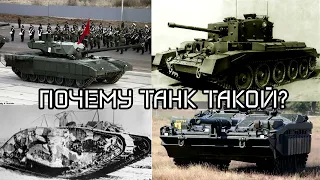 Все о ходовой части танка, полевые мастерские ВОВ //Большие лекции