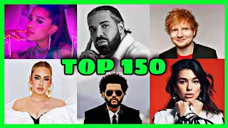 The Top 150 most streamed songs of all-time