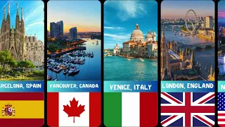 Top Best Beautiful Cities in The World 2024: Comparison